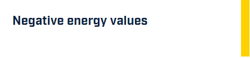 Negative energy values