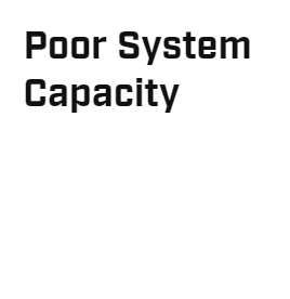 Poor System Capacity